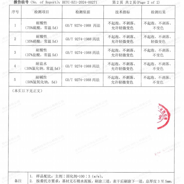 祁东重防腐地坪,祁东超强耐腐蚀涂料产品图4